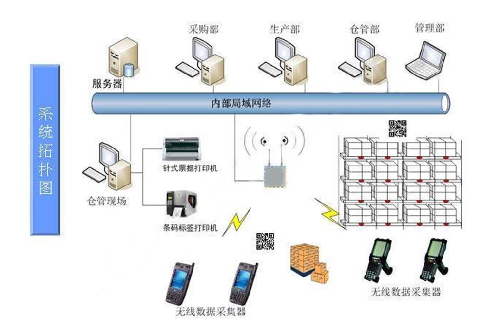 江苏省金思维信息技术有限公司 网络信息技术的创新引领者